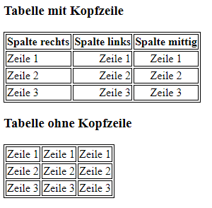 Darstellung simple-tables.jpg