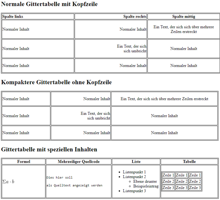 Darstellung-Grid-Tables.png